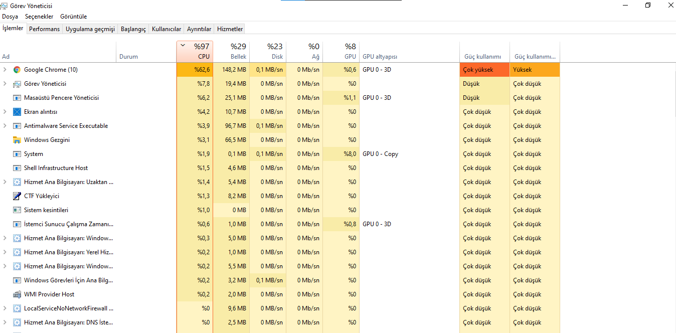 How can I reduce the Google Chrome CPU usage c1677d7e-b633-4cd6-b988-e0e1b8c55af1?upload=true.png