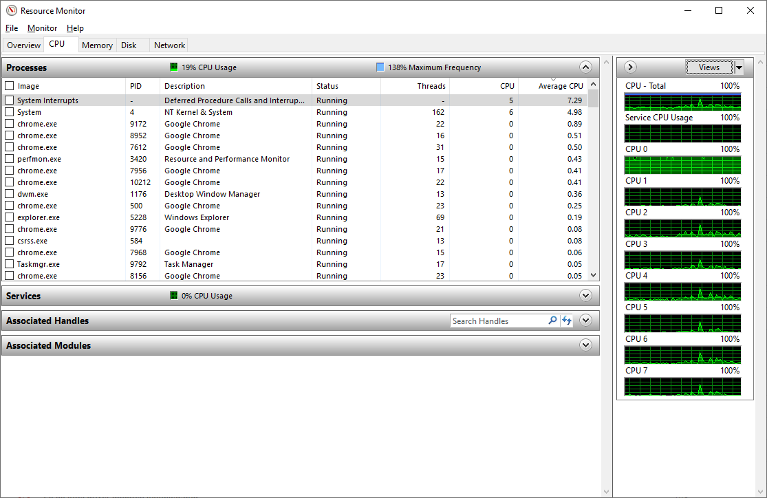 High CPU usage at idle caused by system interrupts on MacBook laptop c2a0d35e-a4f9-402c-a946-73bbf5b86ff2?upload=true.png