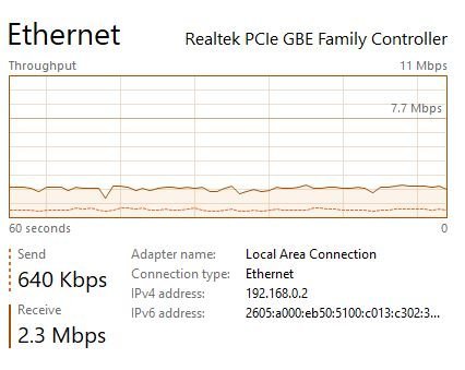 Ethernet Graph in Task Manager Shows CONSTANT Download c38aeebc-153e-48b5-8f2f-6ff98a70d829?upload=true.jpg