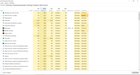 Memory usage is incorrect (the sum of the percentages does not equal the displayed percentage) C3YO8h45fF_hnb1XGA3tEtppLcFU3k225FMbkQjeHOE.jpg