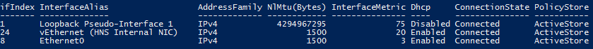 Chrome experiences significant delays when launching within a Windows Docker container. c43361a0-9115-4622-af29-9b3f89059a50?upload=true.png