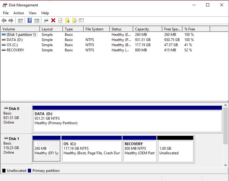 How can I combine my Unallocated space with my OS (C) in Disk 1? c468e975-14e6-404d-a7bb-a34f15571b05?upload=true.jpg