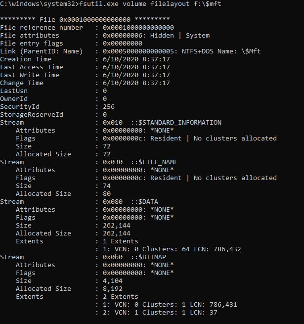 Convert NTFS LCN to LBA c58332f0-90d8-4658-8362-fada16d0494e?upload=true.jpg