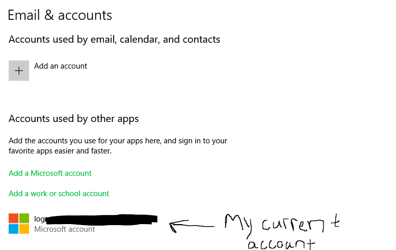 Old microsoft account being required after being deleted c6d59ec6-7369-466b-a113-b38664745cb4?upload=true.png