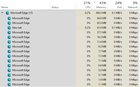Why are so many edge processes open? (I have no extensions or edge apps) c6nNfLsEIxXm1zG8sJzk5Plceh1Zj2isFFyDr-zaJ0A.jpg