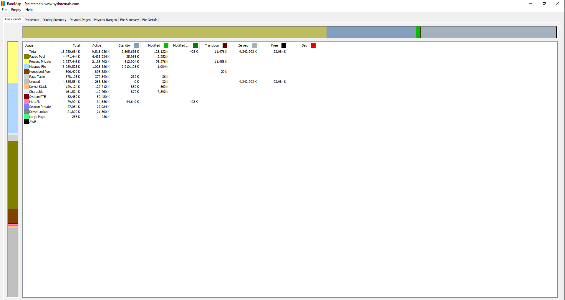 Memory leak takes over 8GB of Ram c70aa850-c892-4349-961f-7c6427760149?upload=true.png
