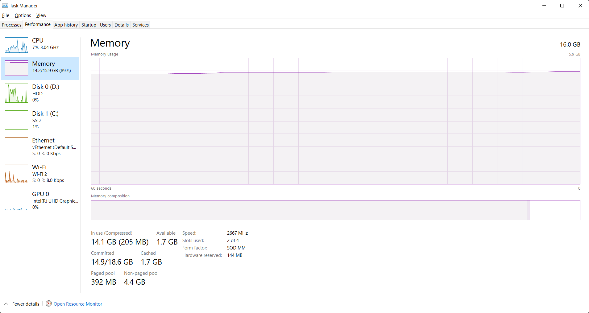 10+GB memory in use at idle, Windows 11 22H2 c71c04be-d31c-47f5-825f-c05eb015fef5?upload=true.png