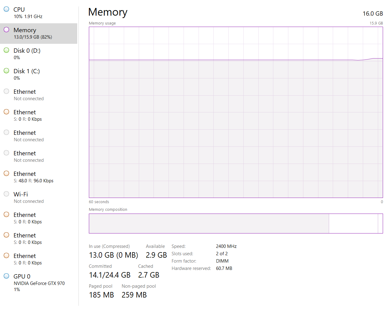 On boot: 70%+ of ram in use (out of 16gb) - where is it? c7bcfe7f-66fd-40e4-bf15-615284f6d614?upload=true.png