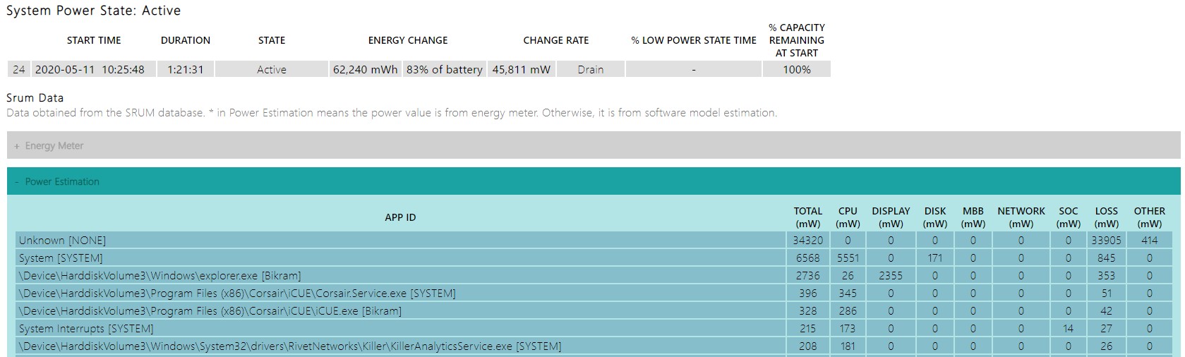 Battery draining 1% per minute. powercfg /spr shows "Unkonwn [None]" consumed almost all of... c86bf7ff-3e20-430a-ba56-c105eb5a99da?upload=true.jpg