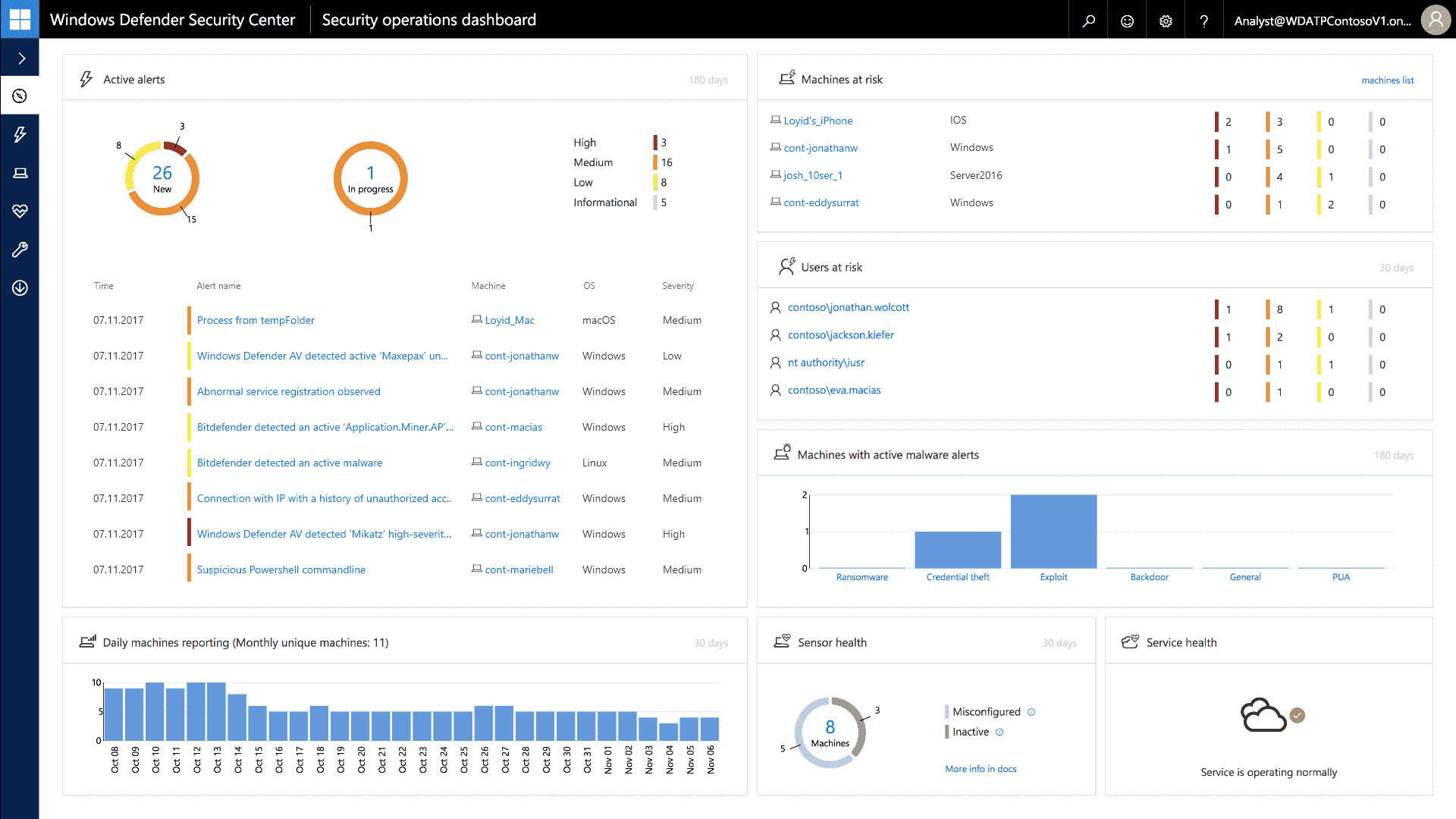 Windows Defender ATP partnering w/ industry to reduce false positives c86e98c27604015ff30818ecd1763c43.png