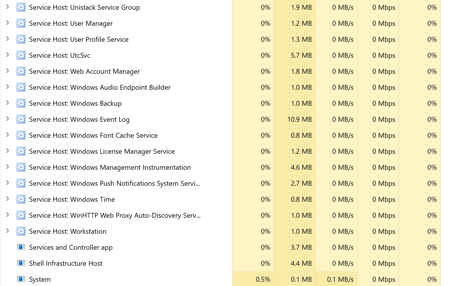 Strange Unknown Programs Running in Task Manager!! c8c68bb7-60aa-4487-83de-dd34e0ddd0a9?upload=true.jpg