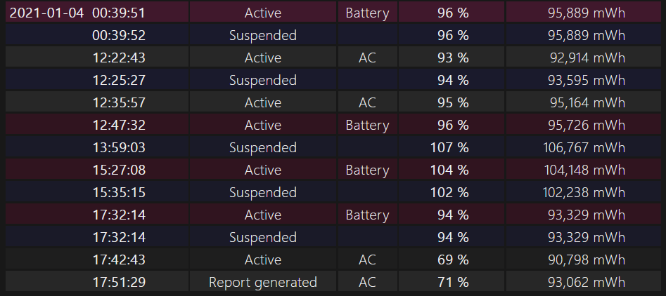 Full Charge Capacity on Battery Incorrect, Battery Dies at 70% c8eefb35-7aec-4810-9671-866350df3c0e?upload=true.png