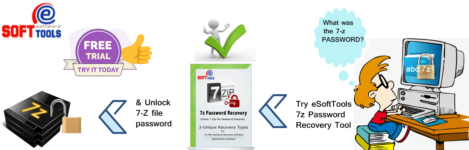 How to recover 7z file password? c959c016-964e-4cfb-a960-44e13096fd11?upload=true.png