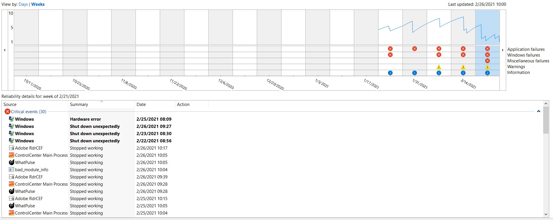Frequent Watchdog BSOD errors 2-26-21 c95a35c2-9d29-46a8-9c2a-f5596f3a9102?upload=true.jpg