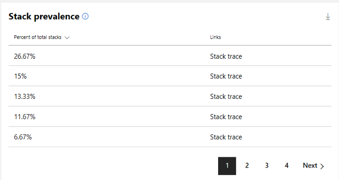 Microsoft Edge Dev for Windows 10 gets new improvements, fixes c9720c1d837b632a39a55a6b4436a3c4.png