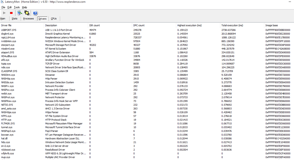 Slow computer, BSOD's and Audio issues, Latency mon data included in post! c9751150-0060-4fcf-8839-4d289799d5e4.png