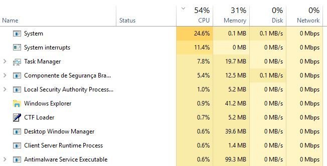 CPU 0 running 100% all the time (System and System Interrupts) ca911c78-a046-4ddf-9d48-9f9bef317c62?upload=true.jpg