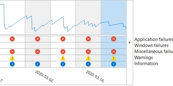 Laptop suddenly slower and stutters, IntelAudioService stops working around that time cae36b6e-5659-4e9c-a9f7-b8813c8d72da?upload=true.jpg