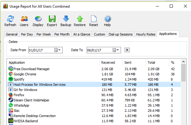 Windows "Ethernet" reporting 536.02 GB usage last 30 days... Comcast reporting 937 GB... cAHnj.png