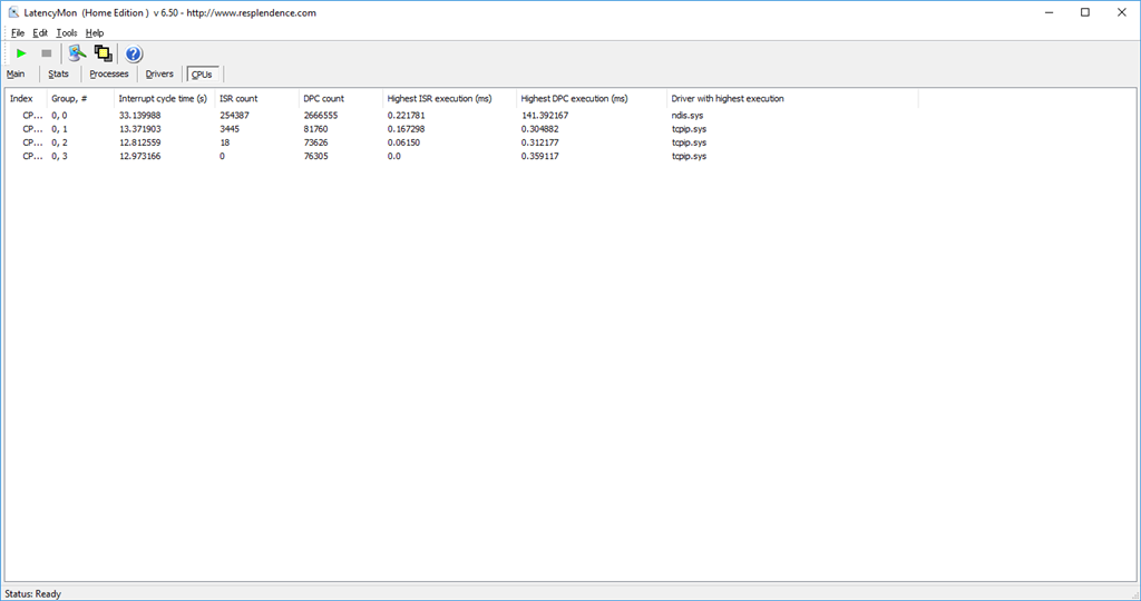 High DPC latency causing audio stutters cb2fe9a4-0447-4f3a-b790-eec1fa0d2832.png