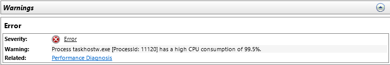 Taskhostw.exe 99.5% CPU usage cb8d0b59-70d7-4c80-940d-11da689bb024?upload=true.png
