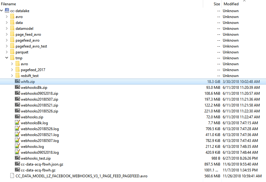 Two More Cases of Third-Party Facebook App Data Exposure cc-overall-screen.png?width=855&name=cc-overall-screen.png