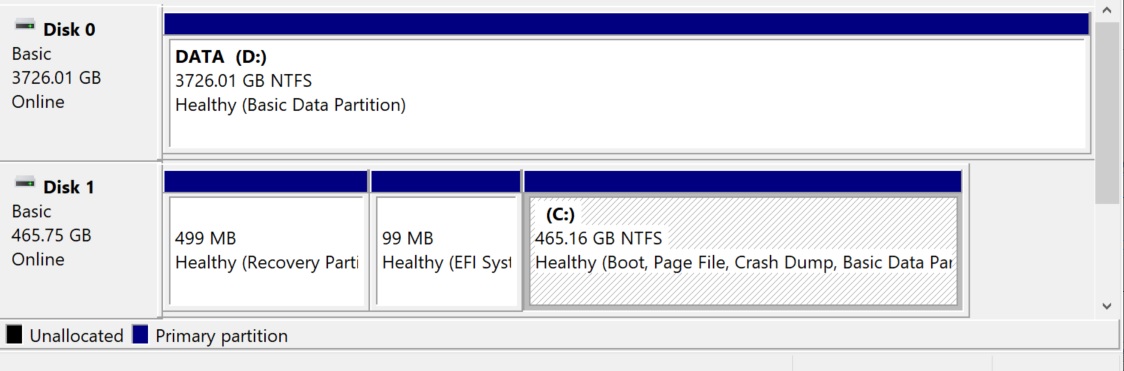 After cloning, Recovery partition isn't labeled as such or labeled as "healthy" cd04d26a-4d74-42b9-9683-f21ca293f9b1?upload=true.jpg