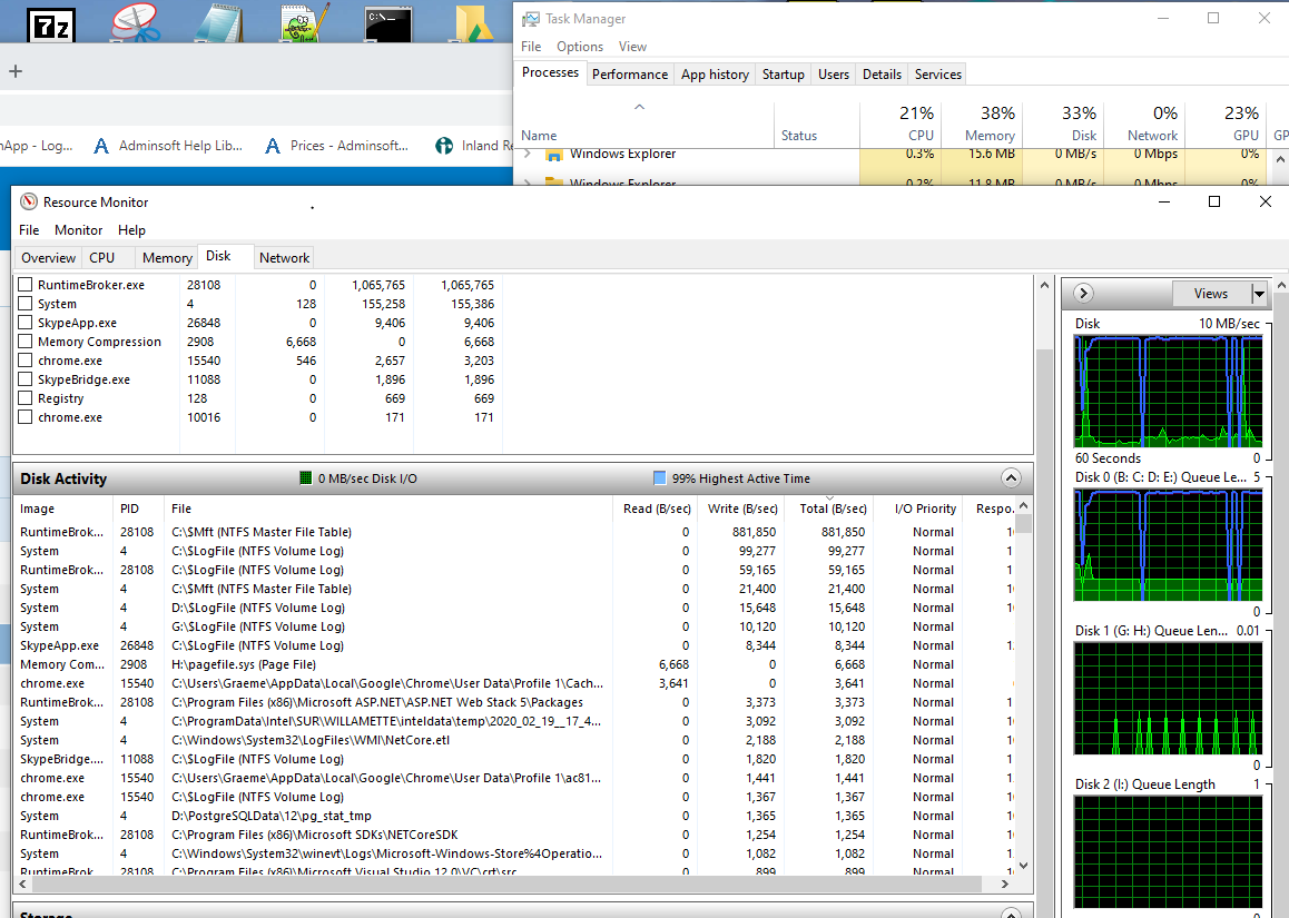 c:$Mft NTFS Master File Table and c:$LogFile - sustained high Write B/sec for 20 to 30... cd7d8746-979e-4992-9e6e-9129559a13fa?upload=true.png