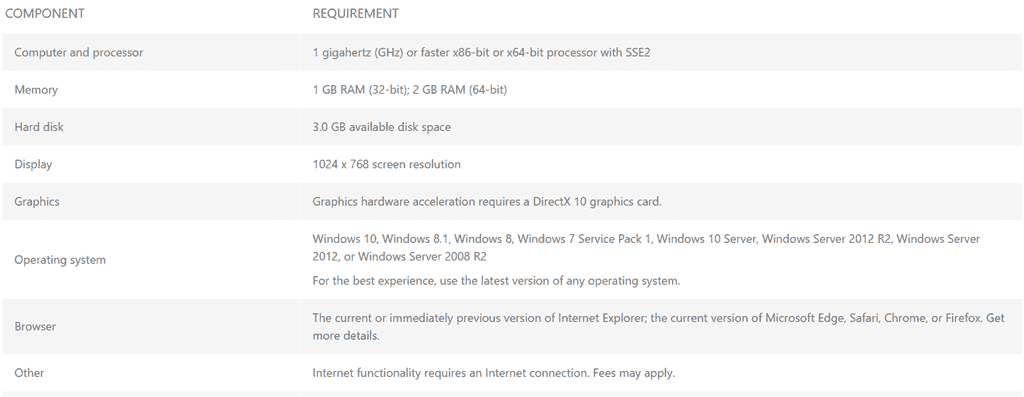 download visio 2013 ce265bc4-e50d-4912-bfe4-8bb5c1a0e314.png