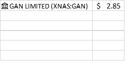 Excel stock lookup gives wrong data ce5ee425-668a-4d0e-9c81-d6ec65410c1a?upload=true.png