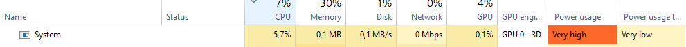 Laggy System High CPU usage of ntoskml.exe!SeAccessCheckWithHint+0x1c790 cfd89b8e-4c0d-480b-bc57-21d0d1f3eb2a?upload=true.png