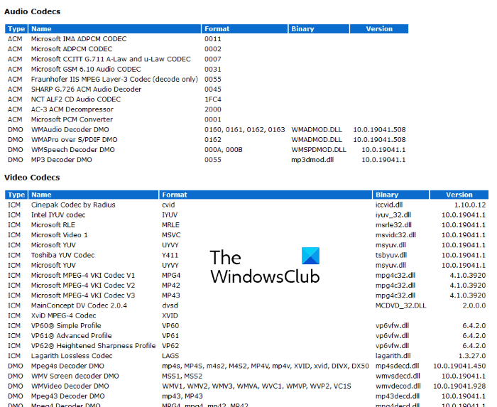 How to check installed Codecs on Windows 10 check-installed-codecs-on-windows-10.png