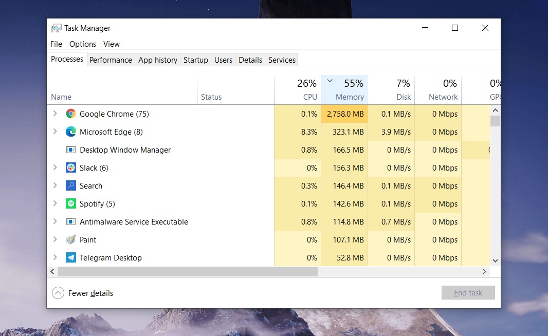 Google still plans to fix Chrome’s biggest problem on Windows 10 Chrome-memory-usage.jpg
