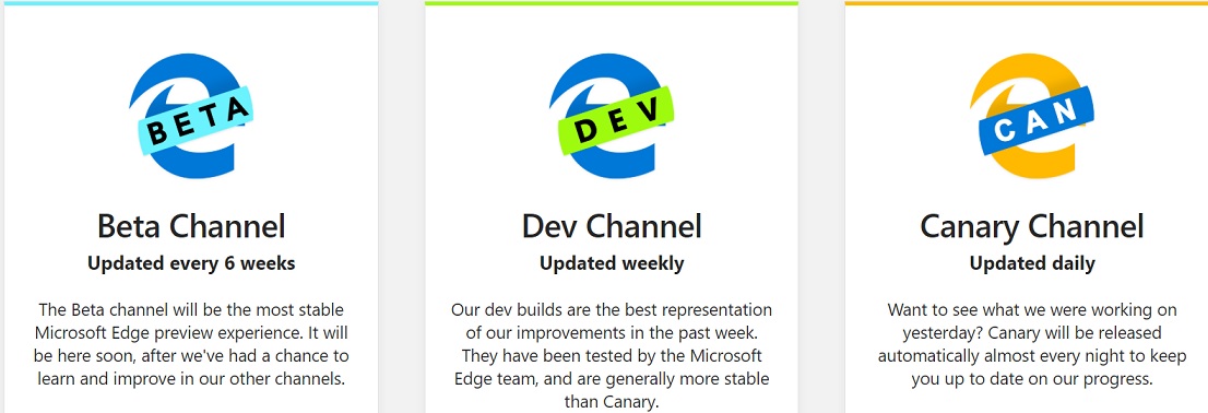How to download Microsoft Chromium Edge on Windows 10 Chromium-Edge-channels.jpg