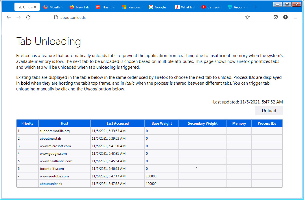 Best Fixes for Firefox High CPU Usage on Windows 11 Close-any-Unused-Tabs.jpg
