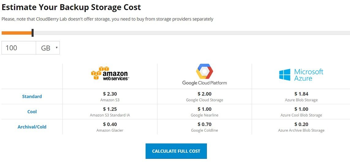 CloudBerry Backup Review: A secure, fast and cloud-based backup software CloudBerry-cost.jpg