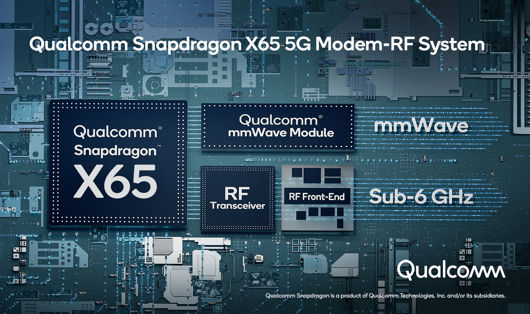 Qualcomm announces Snapdragon X65 5G Modem-RF System with 10Gbps speed compressed._x65_-2.png