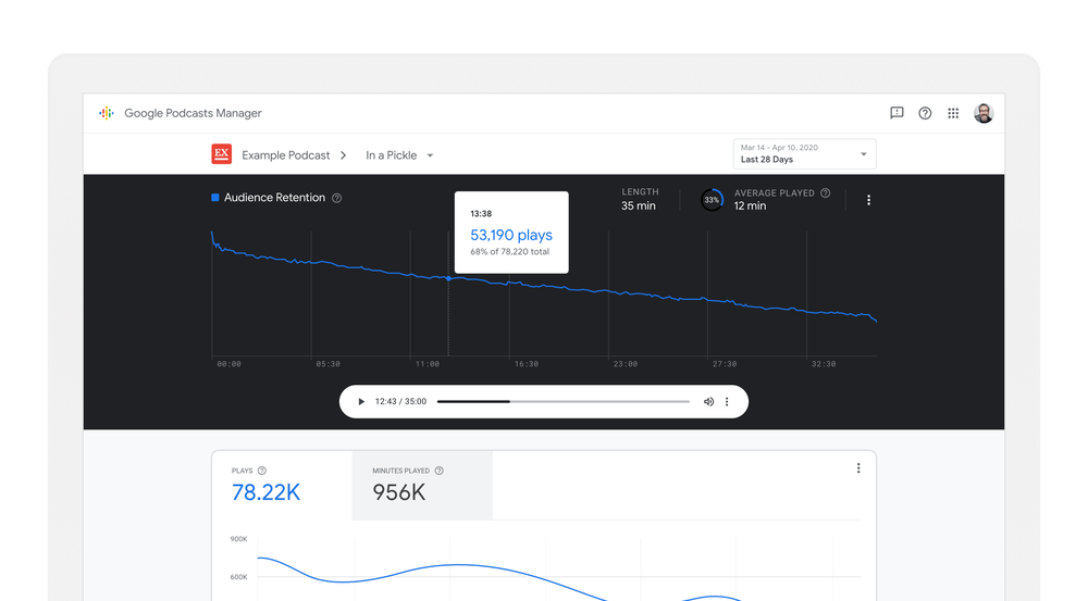 Google introduces new Google Podcasts Manager tool Copy_of_925x512_podcasts_episodes_a.max-1000x1000.png