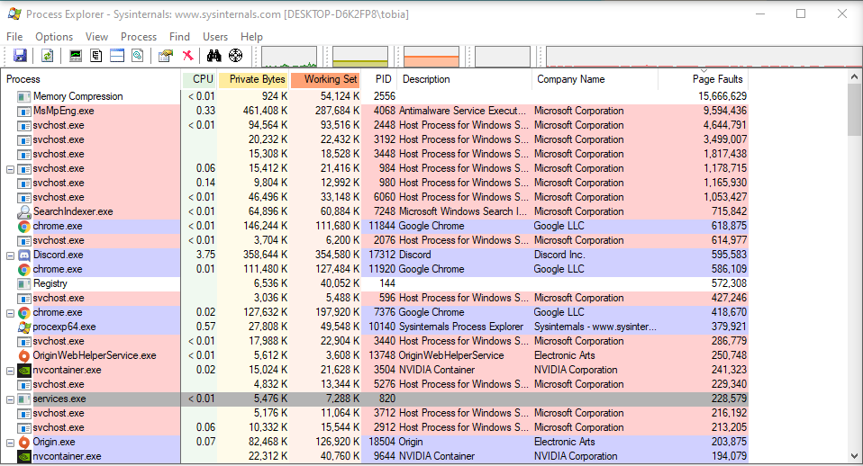 How important are Page Faults?  I have 16gb DDR3 RAM and still get lots of Page Faults.... cOV5c.png
