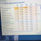 Why do I have so many of these running and how do I turn them off?, please help. CP9g__DPp4_HQCFC9-coFurcUFbhG5PTmalZPzrWCrI.jpg