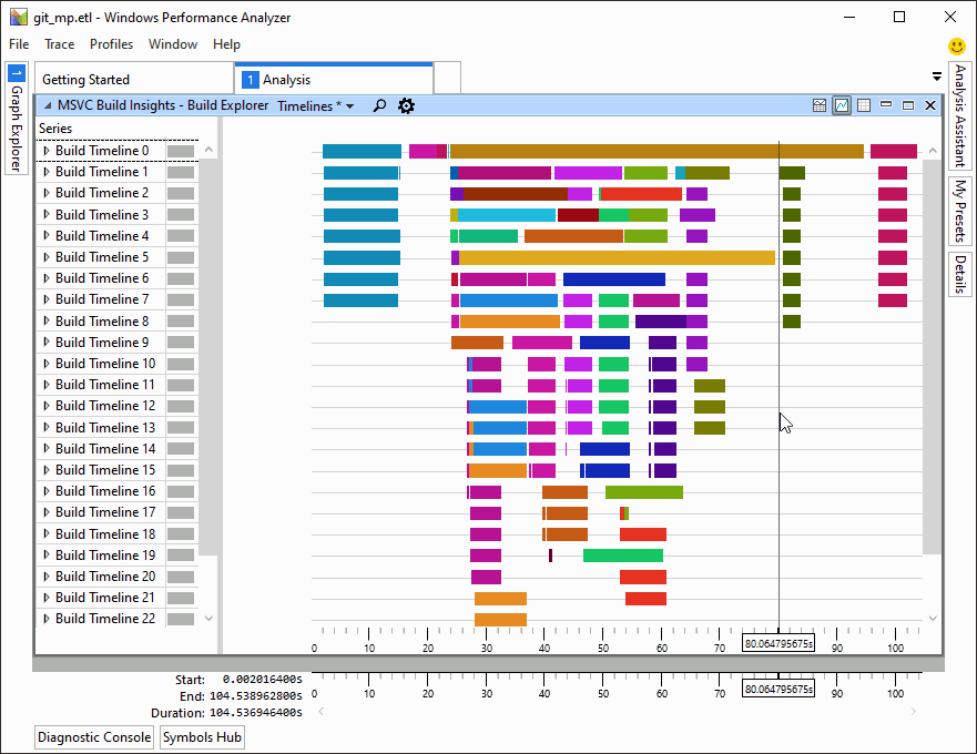Visual Studio 2019 version 16.9.4 released cpp3.gif