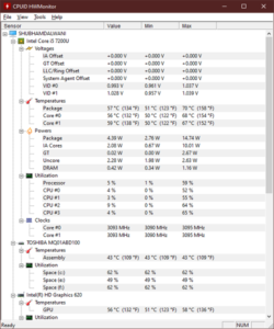 HWMonitor helps you monitor hardware changes on Windows 10 CPUID-HWMonitor-250x300.png