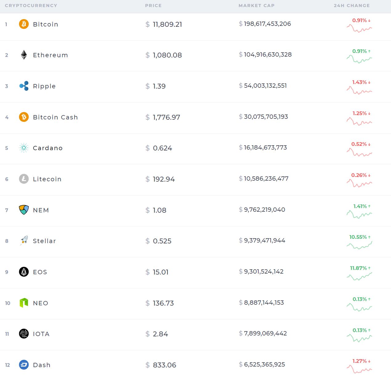 Major file manipulation issues? crypto-manipulation.jpg