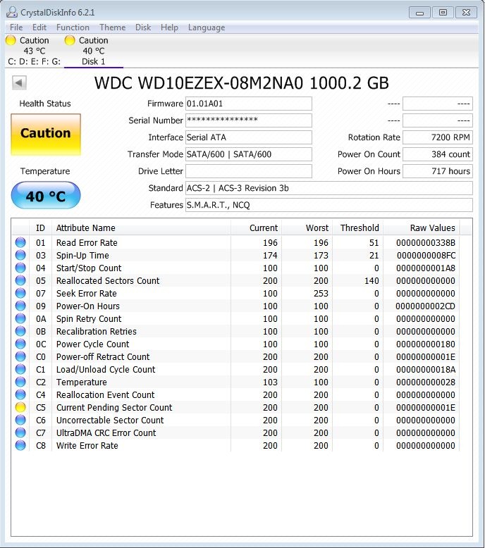 Crystal Disk Info can't detect my SSD's health crystaldisk-jpg.jpg
