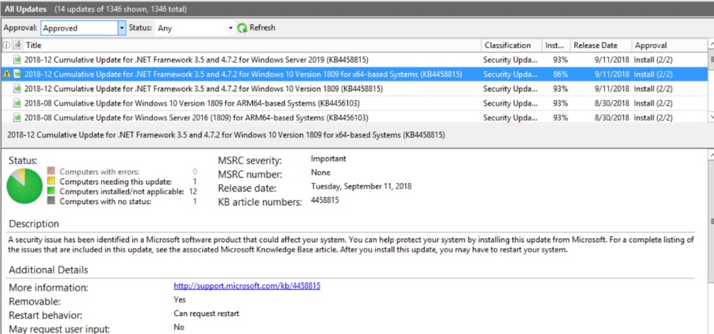 Cumulative Update Preview for .NET Framework (KB4577324) Cumulative-.NET-Update-on-WSUS1.jpg