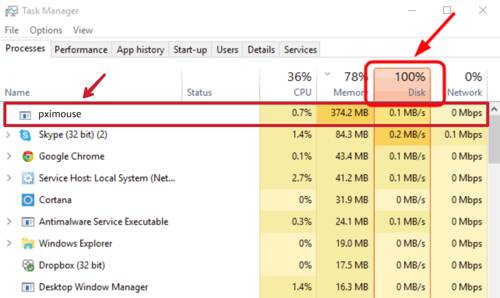 What is pximouse? it's running my CPU to 90% Need help d0596717-0ea1-46a7-9794-d99fff69ddd4?upload=true.jpg