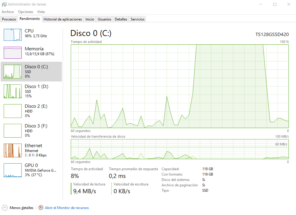 Random Freezes on Windows 10 2004 d06d0783-e886-4a0e-b050-d9e001797a2b?upload=true.png