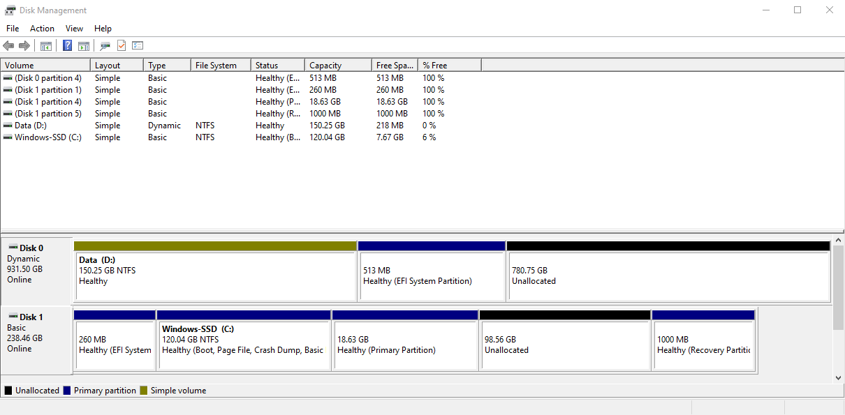 Extending disk volume uisng unallocated space d0c9e615-4e32-43e9-a3f9-5049d53fb185?upload=true.png