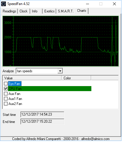 after downloading windows 10 2004 my cpu fan stopped working d12fd7ea-ae9c-4f6b-8ccb-b4e67ce245ae.png