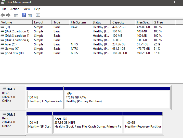 critical process died and system thread exception not handled d151804e-37e6-4d98-9036-2c0947531a27?upload=true.png